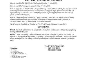 Quyết định 2859/QĐ-UBND giá tính thuế tài nguyên đá phiến sét Sơn La 2015