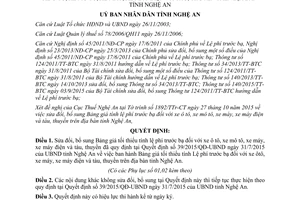 Quyết định 67/2015/QĐ-UBND sửa bảng giá tối thiểu lệ phí trước bạ xe ô tô mô tô xe máy máy điện tàu thuyền Nghệ An