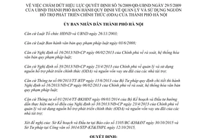 Quyết định 6210/QĐ-UBND hủy bỏ Quyết định 76/2009/QĐ-UBND quản lý sử dụng vốn ODA Hà Nội 2015