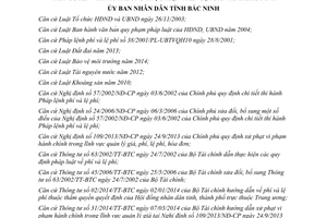 Quyết định 36/2015/QĐ-UBND thu quản lý sử dụng phí lệ phí tài nguyên môi trường Bắc Ninh