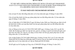 Quyết định 6037/QĐ-UBND điều chính chương trình xây dựng văn bản Ủy ban Hồ Chí Minh 2015