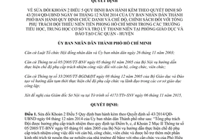 Quyết định 52/2015/QĐ-UBND sửa đổi Quyết định 43/2014/QĐ-UBND Hồ Chí Minh 2015