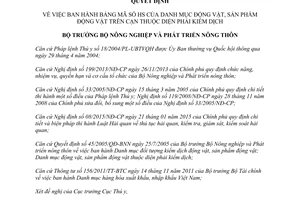 Quyết định 4758/QĐ-BNN-TY 2015 Bảng mã số HS của Danh mục động vật phải kiểm dịch