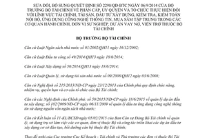 Quyết định 2442/QĐ-BTC sửa đổi Quyết định 2298/QĐ-BTC 2015