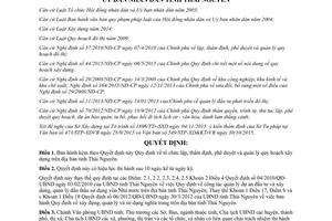 Quyết định 35/2015/QĐ-UBND tổ chức lập thẩm định phê duyệt và quản lý quy hoạch xây dựng Thái Nguyên