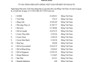 Thông báo 377/TB-NHNN tỷ giá tính chéo của đồng Việt Nam với một số ngoại tệ 2015