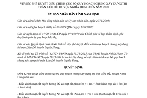 Quyết định 2487/QĐ-UBND điều chỉnh cục bộ quy hoạch chung xây dựng thị trấn Liễu Đề Nam Định 2015