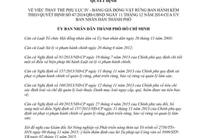 Quyết định 53/2015/QĐ-UBND thay thế Phụ lục IV Bảng giá động vật rừng 47/2014/QĐ-UBND Hồ Chí Minh