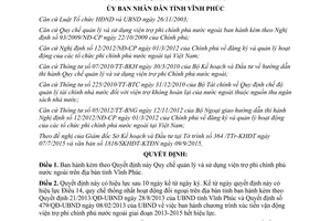Quyết định 41/2015/QĐ-UBND quản lý sử dụng viện trợ phi chính phủ nước ngoài Vĩnh Phúc