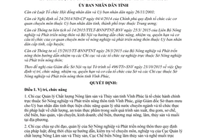 Quyết định 39/2015/QĐ-UBND vị trí chức năng cơ cấu tổ chức chi cục quản lý chất lượng nông lâm sản thủy sản Vĩnh Phúc