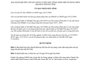 Quyết định 59/2015/QĐ-UBND bộ tiêu chí xây dựng vườn mẫu nông thôn mới áp dụng Hà Tĩnh