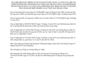 Thông tư 193/2015/TT-BTC sửa đổi 219/2013/TT-BTC hướng dẫn thi hành Luật Thuế giá trị gia tăng