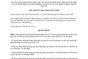 Quyết định 2712/QĐ-UBND danh mục thủ tục hành chính cơ chế một cửa tại Sở Y tế và các đơn vị Thừa Thiên Huế