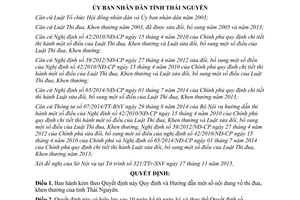 Quyết định 36/2015/QĐ-UBND quy định hướng dẫn thi đua khen thưởng Thái Nguyên