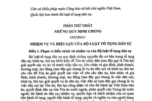 Bộ luật tố tụng dân sự 2015