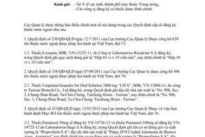 Công văn 21364/QLD-ĐK đính chính quyết định cấp số đăng ký thuốc nước ngoài 2015