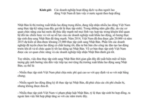 Công văn 4732/LĐTBXH-QLLĐNN chấn chỉnh hoạt động đưa thực tập sinh Việt Nam sang Nhật Bản 2015