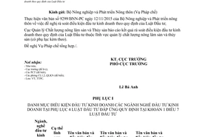 Công văn 2896/QLCL-TTPC đề nghị rà soát điều kiện đầu tư kinh doanh theo luật đầu tư 2015
