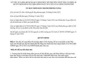 Quyết định 04/2016/QĐ-UBND sửa đổi quy định mức hỗ trợ tiền thuê nhà Đà Nẵng