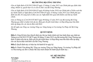 Quyết định 195/QĐ-BCT công bố thủ tục hành chính mới 2016