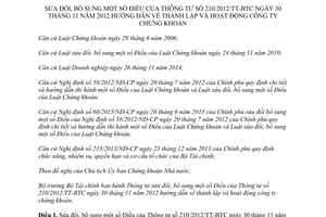 Thông tư 07/2016/TT-BTC sửa đổi 210/2012/TT-BTC thành lập hoạt động công ty chứng khoán 2016