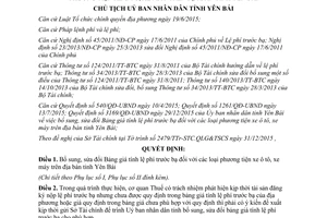 Quyết định 93/QĐ-UBND sửa đổi bảng giá tính lệ phí trước bạ loại phương tiện xe ô tô máy Yên Bái