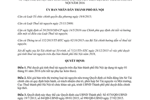 Quyết định 272/QĐ-UBND phê duyệt giá tính thuế tài nguyên Hà Nội 2016