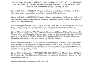 Quyết định 280/QĐ-BCT cấp phép nhập khẩu hàng hóa thuộc quản lý chuyên ngành theo cơ chế một cửa