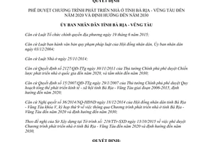 Quyết định 04/2016/QĐ-UBND phê duyệt chương trình phát triển nhà ở Bà Rịa Vũng Tàu