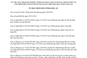 Quyết định 04/2016/QĐ-UBND hệ số điều chỉnh giá đất Long An