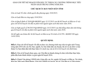Quyết định 175/QĐ-UBND 2016 kế hoạch vốn đầu tư mục tiêu ngân sách Trung ương Bình Phước