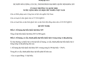 Nghị quyết 1135/2016/UBTVQH13 dự kiến số lượng cơ cấu thành phần đại biểu Quốc hội khóa XIV