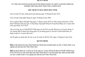 Quyết định 201/QĐ-UBND danh sách mã định danh đơn vị hành chính sự nghiệp Thừa Thiên Huế 2016
