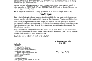 Quyết định 14/QĐ-UBND 2016 bãi bỏ văn bản quy phạm pháp luật Ủy ban ban hành Đắk Lắk