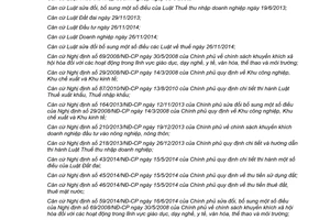 Quyết định 01/2016/QĐ-UBND quy định chính sách khuyến khích ưu đãi đầu tư Bình Phước 2016