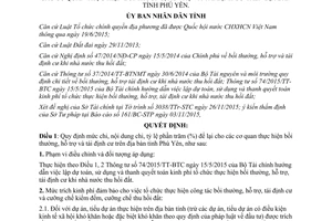 Quyết định 01/2016/QĐ-UBND mức chi nội dung chi thực hiện bồi thường hỗ trợ tái định cư Phú Yên