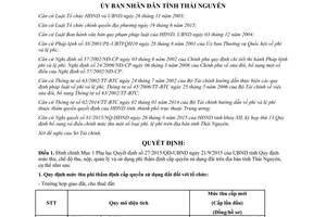 Quyết định 03/2016/QĐ-UBND đính chính thu quản lý phí thẩm định cấp quyền sử dụng đất Thái Nguyên