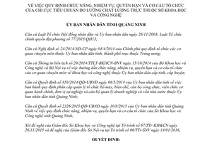 Quyết định 142/2016/QĐ-UBND chi cục tiêu chuẩn đo lường chất lượng Quảng Ninh 2016