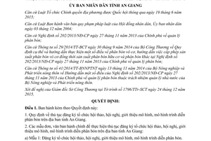 Quyết định 03/2016/QĐ-UBND đăng ký tổ chức giới thiệu mô hình trình diễn phân bón An Giang