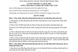 Nghị quyết 1130/2016/UBTVQH13 thành lập Ban dân tộc của Hội đồng nhân dân tỉnh huyện thị xã thành phố