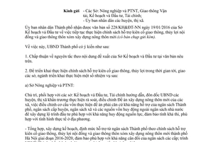 Công văn 519/UBND-KH&ĐT hỗ trợ kiên cố giao thông thủy lợi Hà Nội
