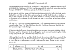 Công văn 26/SXD-QLHĐXD điều chỉnh đơn giá nhân công trong quản lý chi phí đầu tư xây dựng Hòa Bình