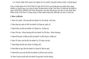 Thông báo 546/TB-BHXH thay đổi tên gọi các đơn vị và chức danh công chức lãnh đạo 2016