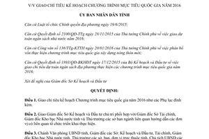 Quyết định 475/QĐ-UBND Chương trình mục tiêu quốc gia tỉnh Bình Định 2016