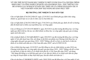 Quyết định 68/QĐ-UBDT khoa học công nghệ về dân tộc thiểu số 2016