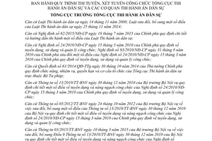 Quyết định 239/QĐ-TCTHADS quy trình thi xét tuyển công chức thi hành án dân sự 2016