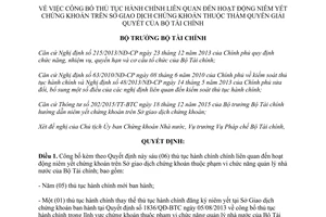 Quyết định 299/QĐ-BTC công bố thủ tục hành chính niêm yết chứng khoán Sở giao dịch chứng khoán 2016