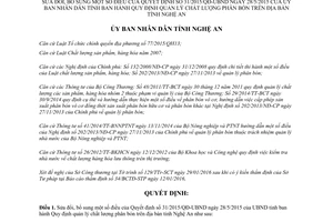 Quyết định 20/2016/QĐ-UBND sửa đổi quy định quản lý chất lượng phân bón Nghệ An