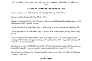 Quyết định 06/2016/QĐ-UBND điều chỉnh bổ sung mức giá đất định kỳ 5 năm Cần Thơ 2015 2019 2016