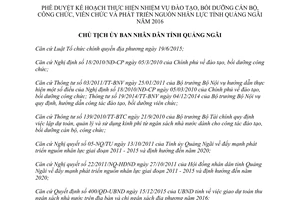 Quyết định 309/QĐ-UBND Kế hoạch nhiệm vụ đào tạo bồi dưỡng cán bộ công chức Quảng Ngãi 2016